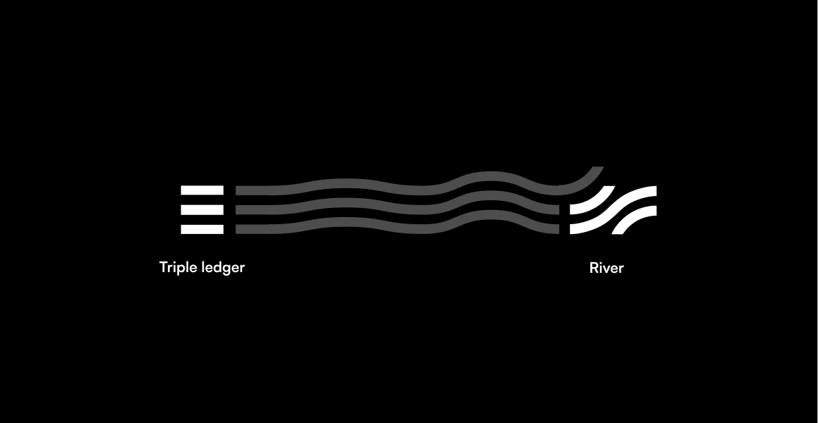 Image of brand logo incorrectly sized